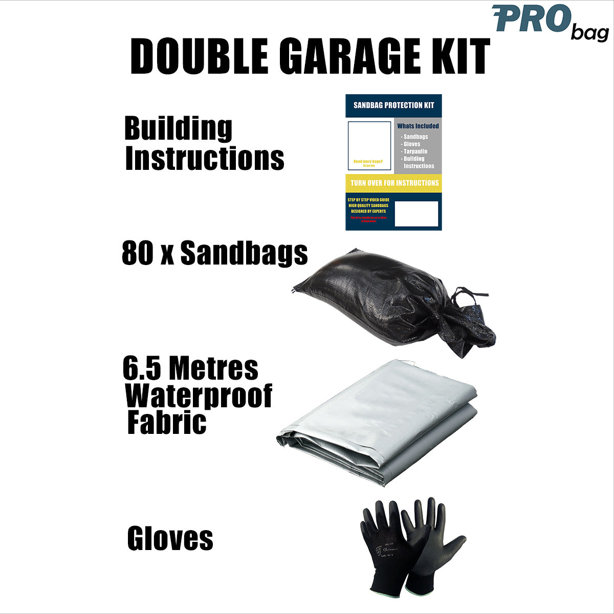Sandbag Protection Kit