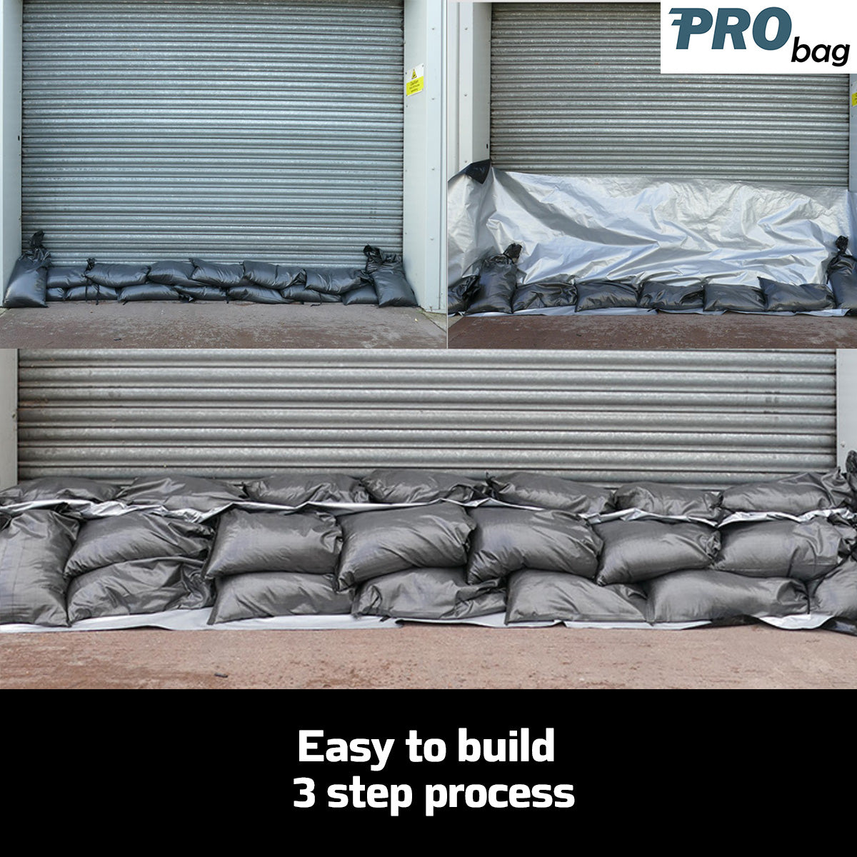 Sandbag Protection Kit