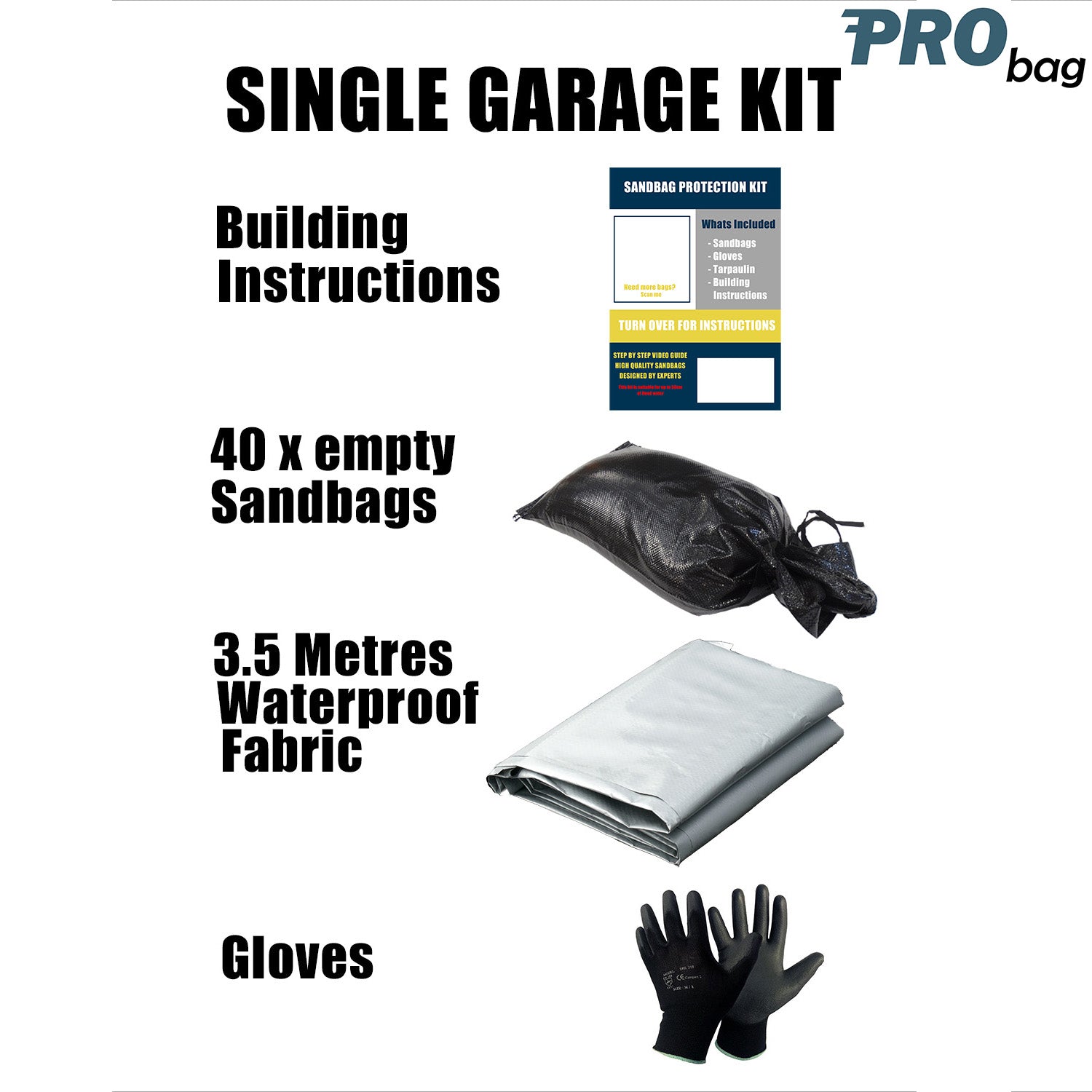 Sandbag Protection Kit
